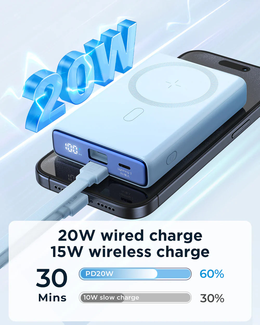 Joyroom JR-PBM01 20W Power Bank 10000mAh with Built-in Cable&Kickstand - Flip.Pk