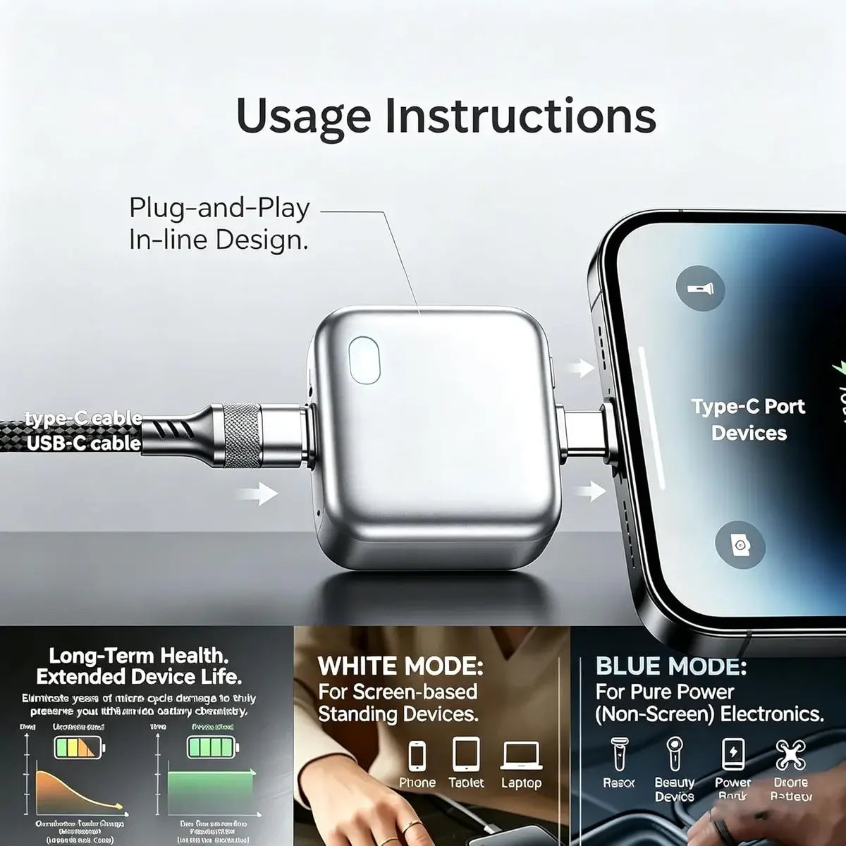 FLiP Guard Pro 140W AI Auto-Disconnect Charger