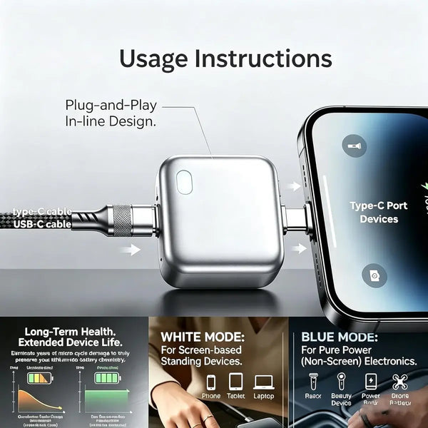 FLiP Guard Pro 140W AI Auto-Disconnect Charger