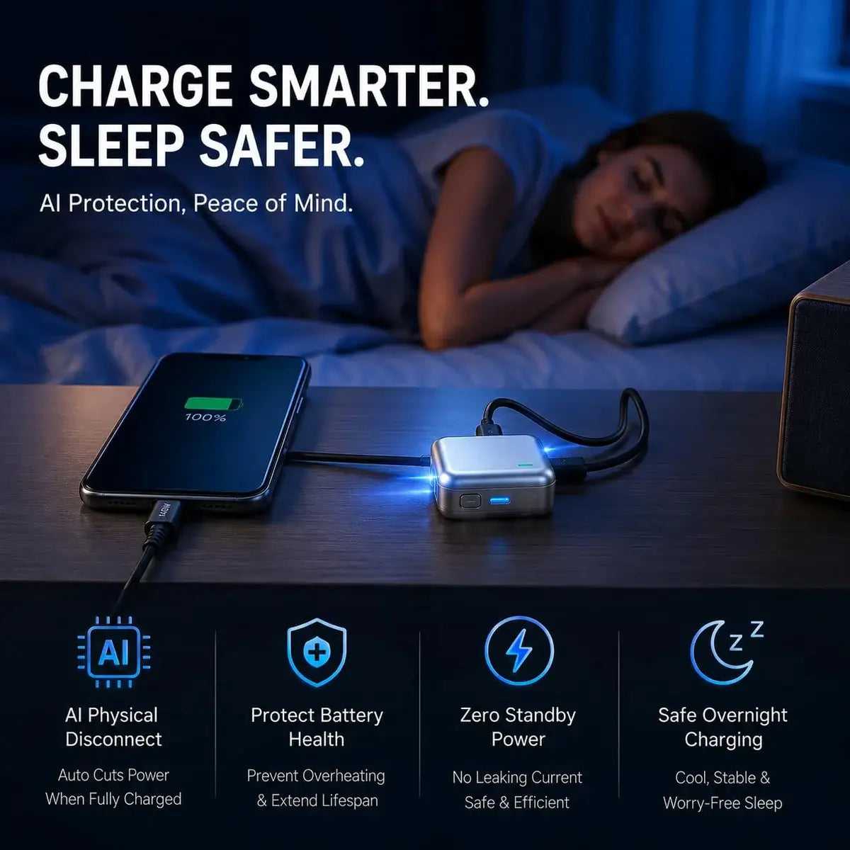 FLiP Guard Pro 140W AI Auto-Disconnect Charger