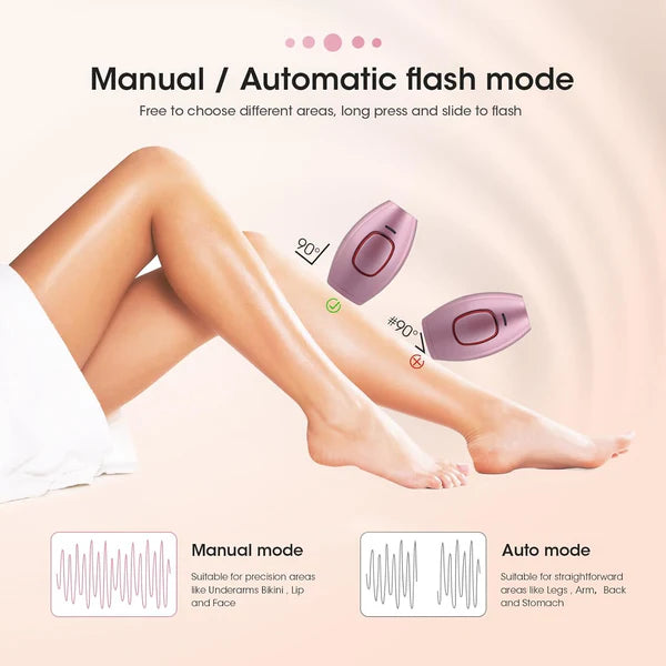Product advertisement for a device with manual and automatic flash mode, showing legs and a close-up of the device.