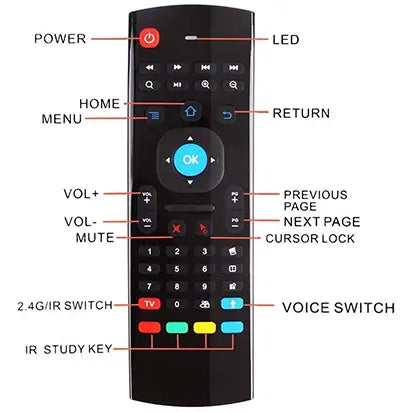 MX3 Air Mouse Voice Remote Control