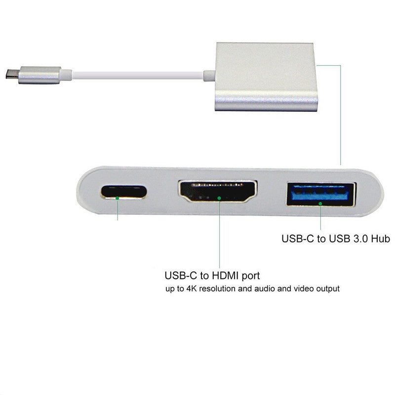 Type C 3.1 to OTG+HDMI+USB 3.0 - Flip.Pk